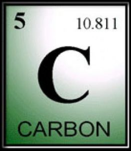 碳元素_四川綠康堆肥